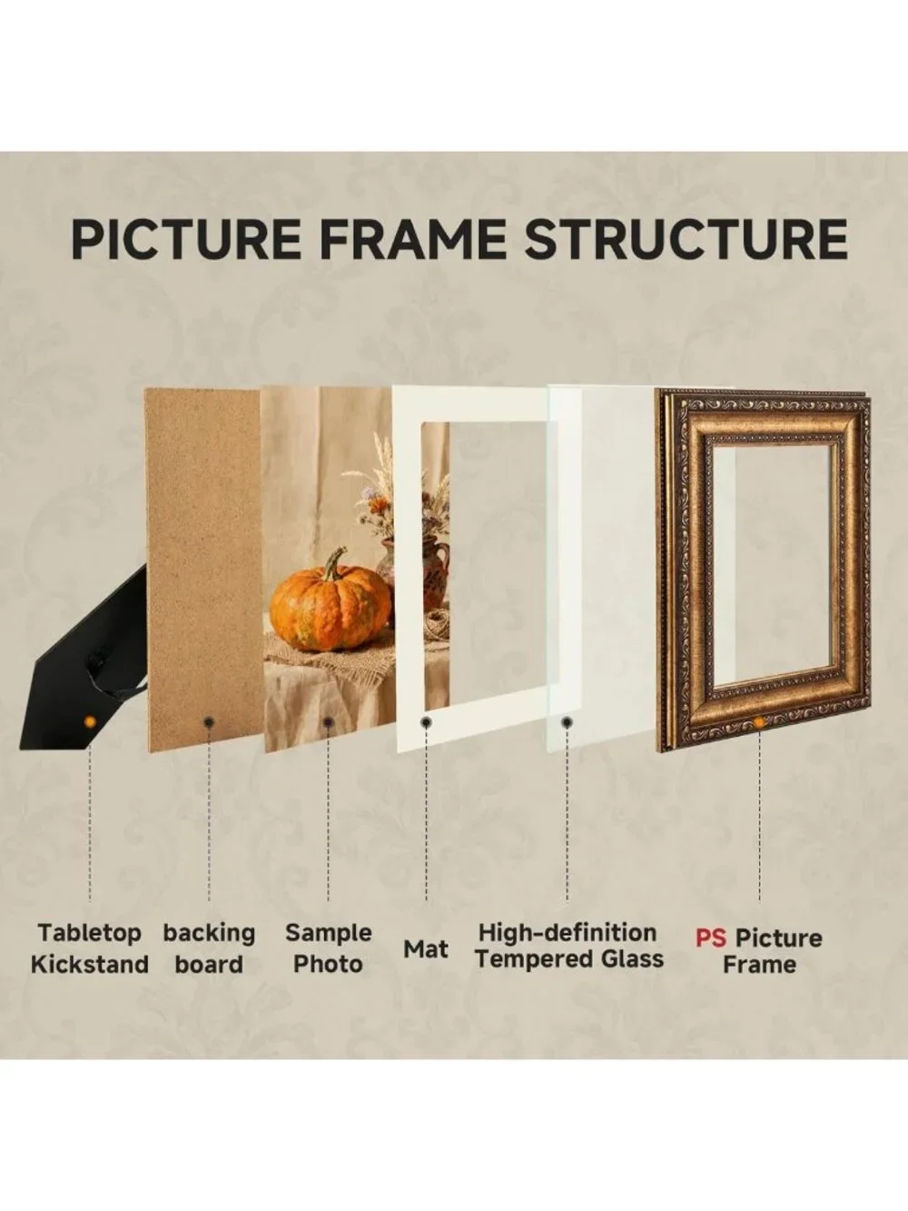 Vintage Gold Picture Frames Set of 4, 8x10 with Matted 5x7 Prints, Home Decor